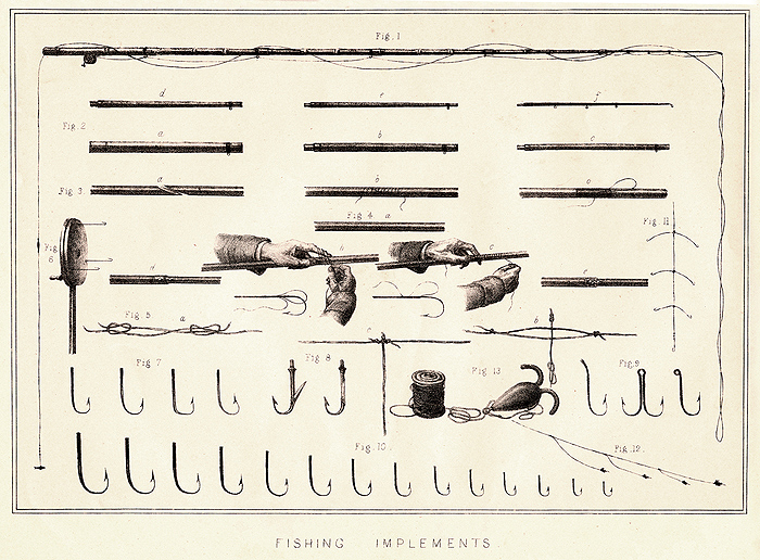 “Fishing Implements” A vintage engraving depicting fishing items. This engraving is from Henry Downes Miles "British Field Sports..." published in London by William Mackenzie, circa 1870. 